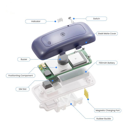 PawTrack 4G GPS: Real-Time Pet Locator for Dogs & Cats